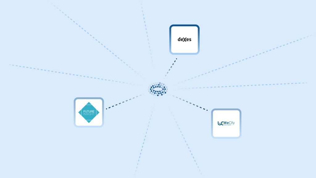 Figuur met de drie marktplaatsen