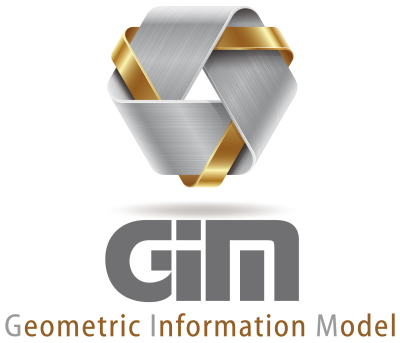 GIM